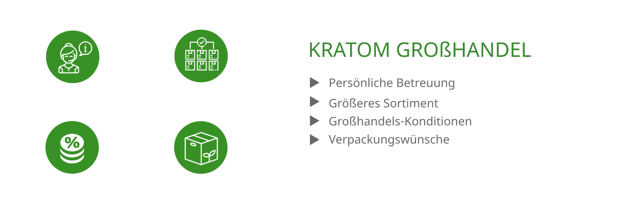 Kratom Großhandel kaufen